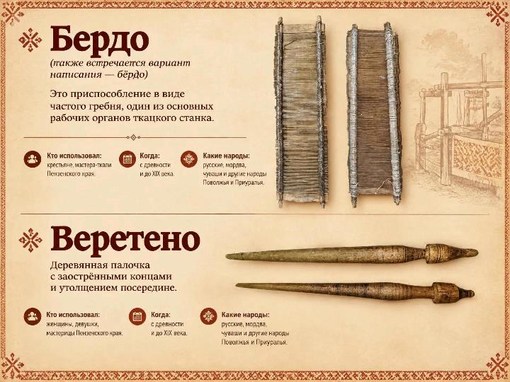 Компонент 15