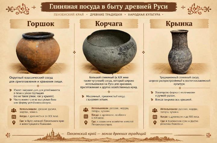 Компонент 16